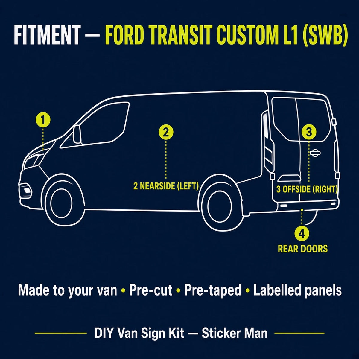 Ford Transit Custom L1 Basic DIY van signs kit — photo 4